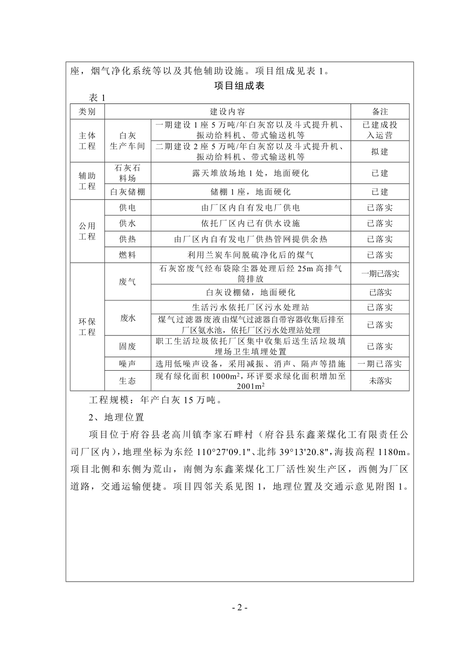 环境影响评价报告公示：东鑫莱白灰环评报告.doc_第2页