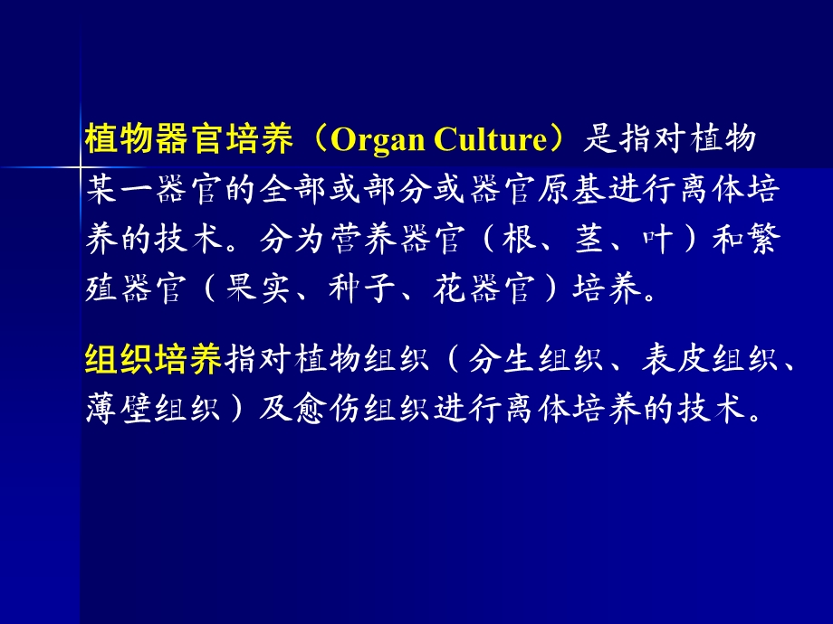 第四章 植物的器官和组织培养课件.ppt_第2页