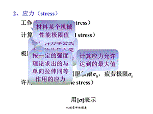 第三章--机械零件的强度课件.ppt