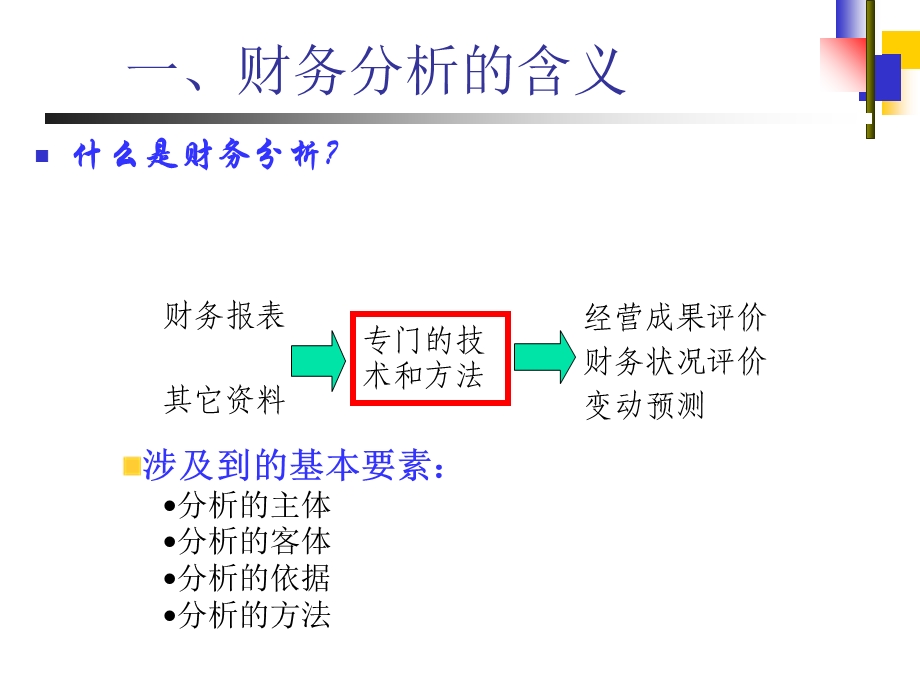 财务指标分析课件.ppt_第3页