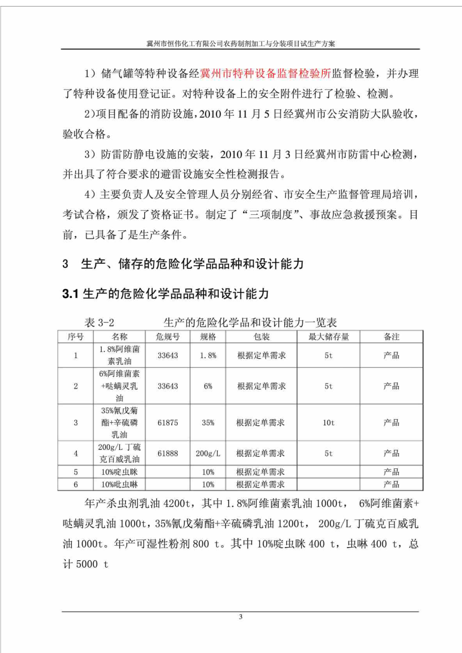 冀州市恒伟化工有限公司农药制剂加工与分装项目试生产方案.doc_第3页