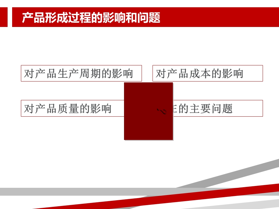 第一章产品数据管理概述课件.ppt_第2页