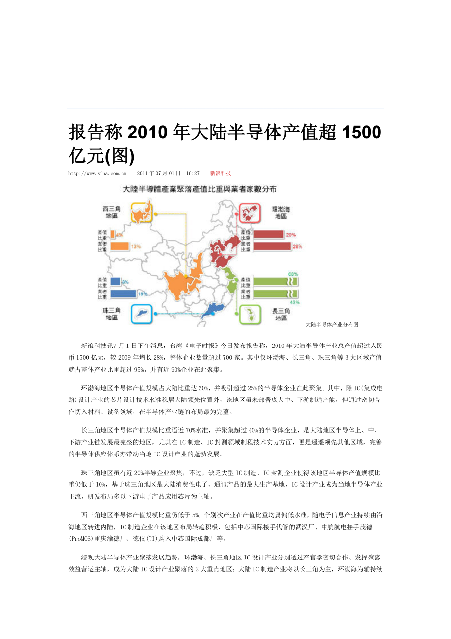 中国半导体产业分布.doc_第1页