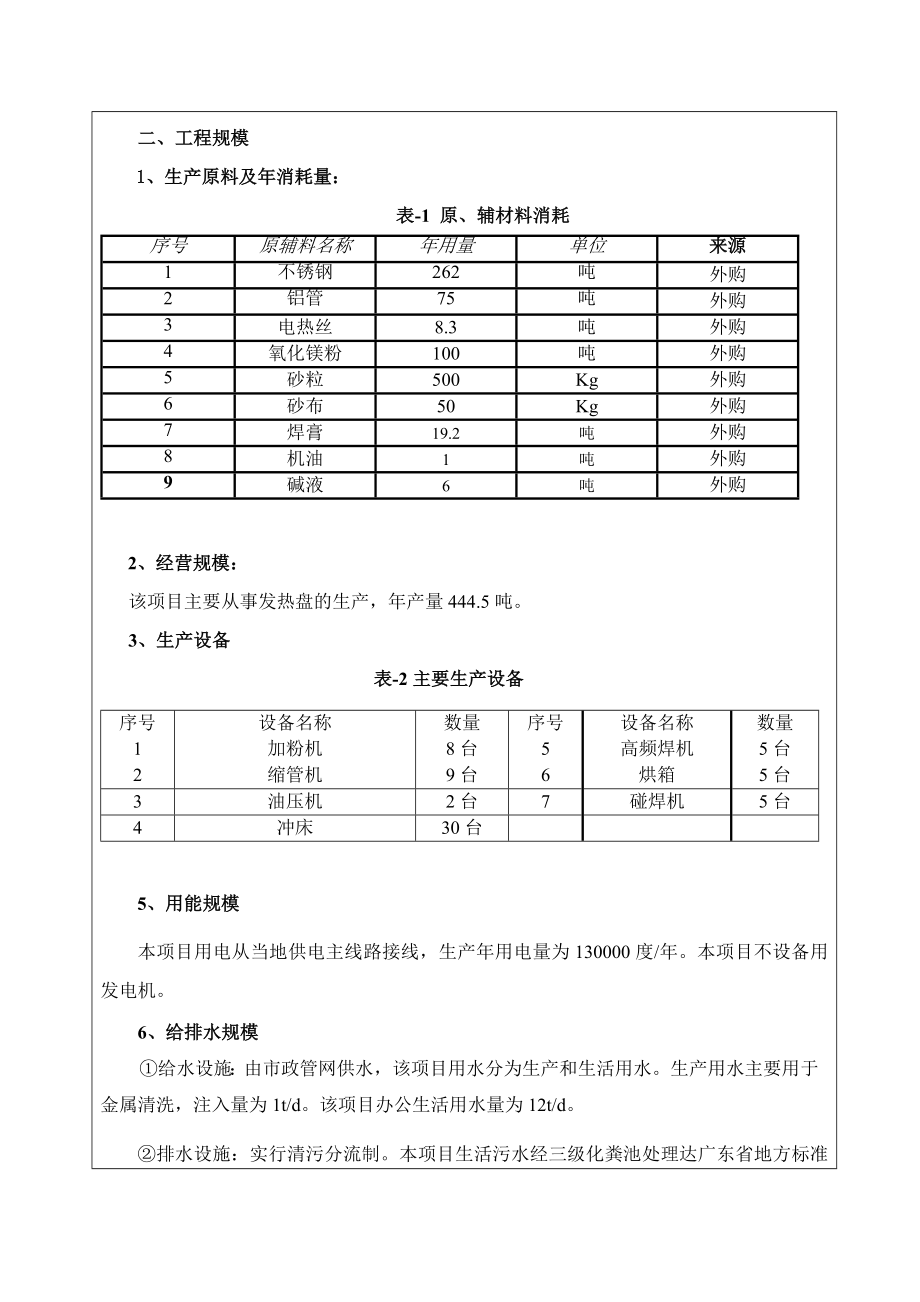 环境影响评价报告公示：益信三井电热器环境影响评价文件情况点击次数惠阳区环境影环评报告.doc_第2页