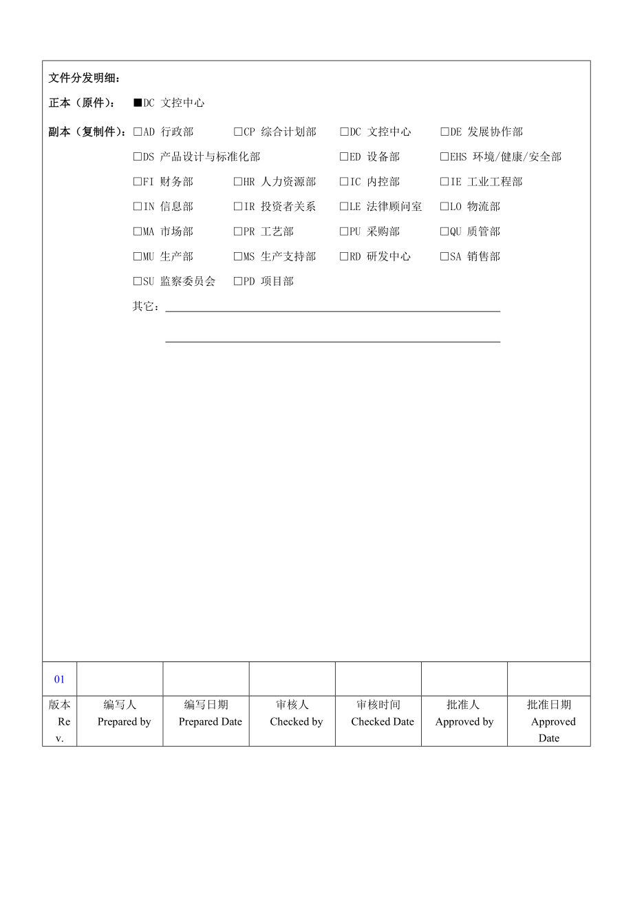 光伏公司作业指导书RENA刻蚀换液作业指导书.doc_第1页