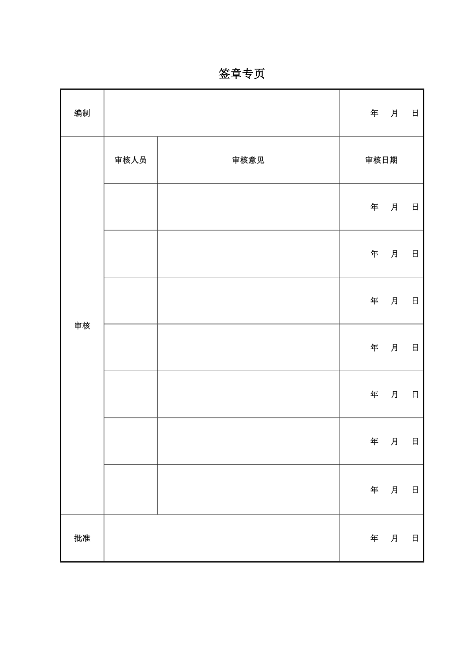 锅炉空预器出口烟道拆除及低温省煤器烟道安装工程施工方案.doc_第2页