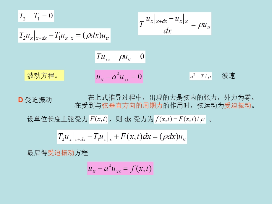 第七章-数学物理方程的定解问题重点课件.ppt_第3页