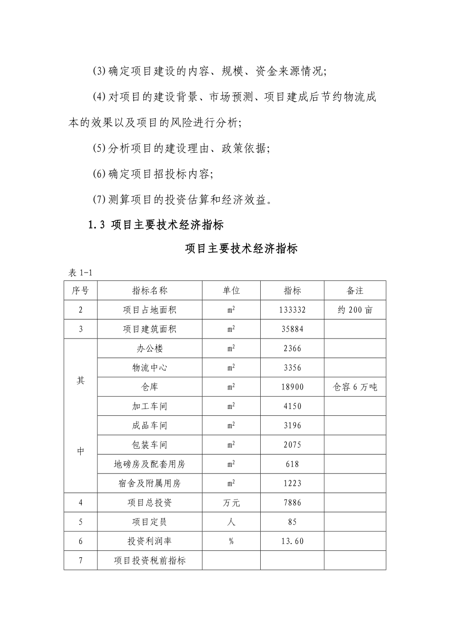 XX粮库建设项目资金申请报告.doc_第2页