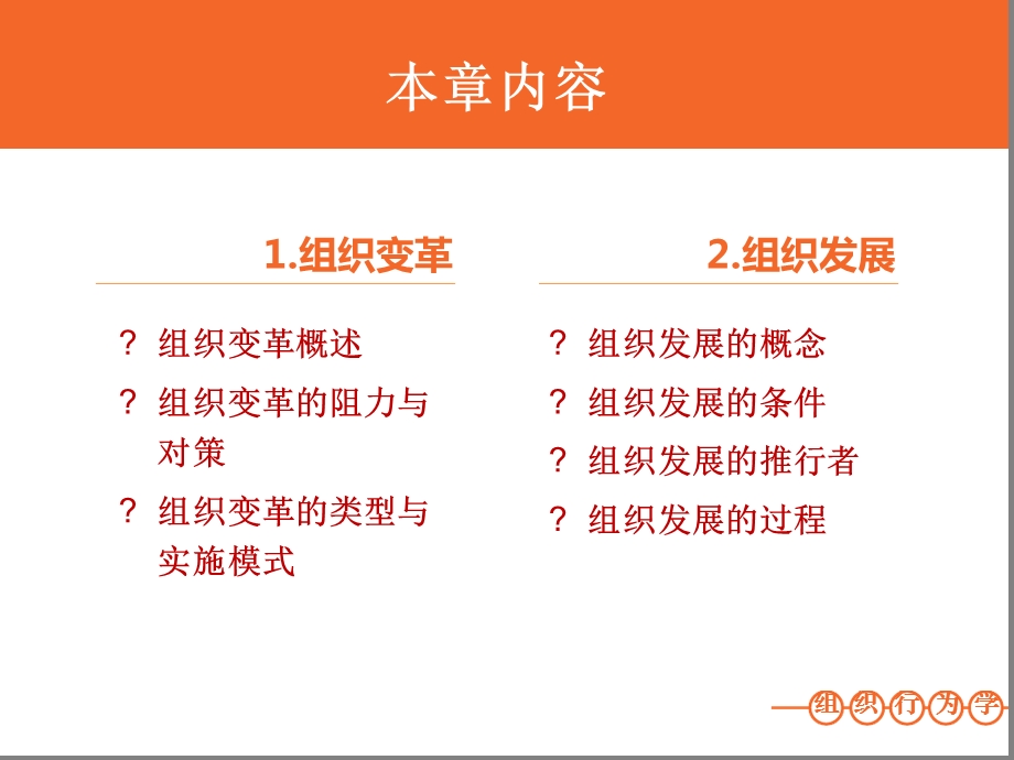 组织变革与发展课件.ppt_第2页