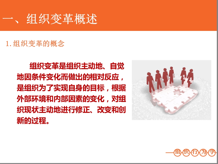 组织变革与发展课件.ppt_第3页