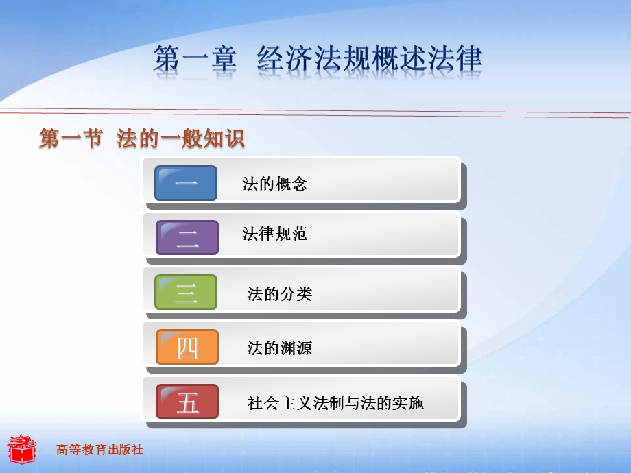 第一章经济法律法规概述课件.ppt_第2页