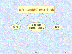 胶接和胶接结构装配(技术材料)课件.ppt