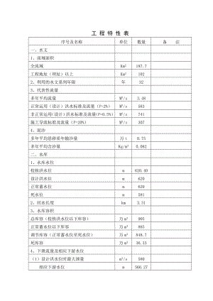 《浔水支流长滩溪流域水电开发规划报告》.doc