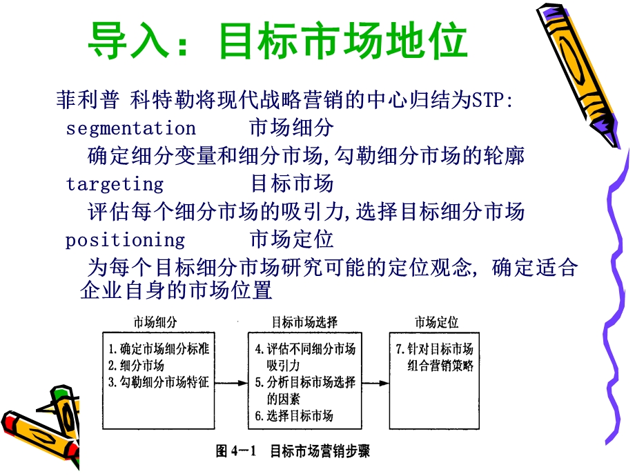 项目五-目标市场营销战略--世界大学城解析课件.ppt_第2页