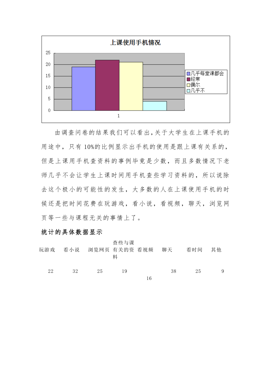 关于大学生上课玩手机的问卷调查表汇总分析报告.doc_第3页