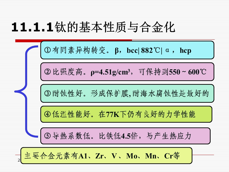 金属材料学第11章-钛合金课件.ppt_第3页