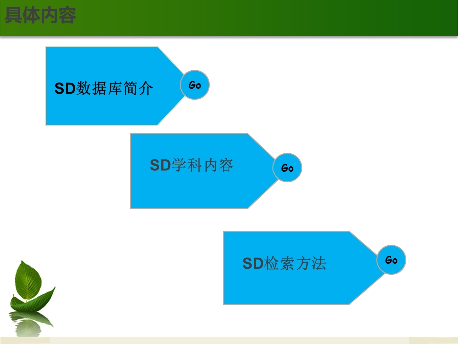 英文数据库sciencederect的使用方法课件.ppt_第2页