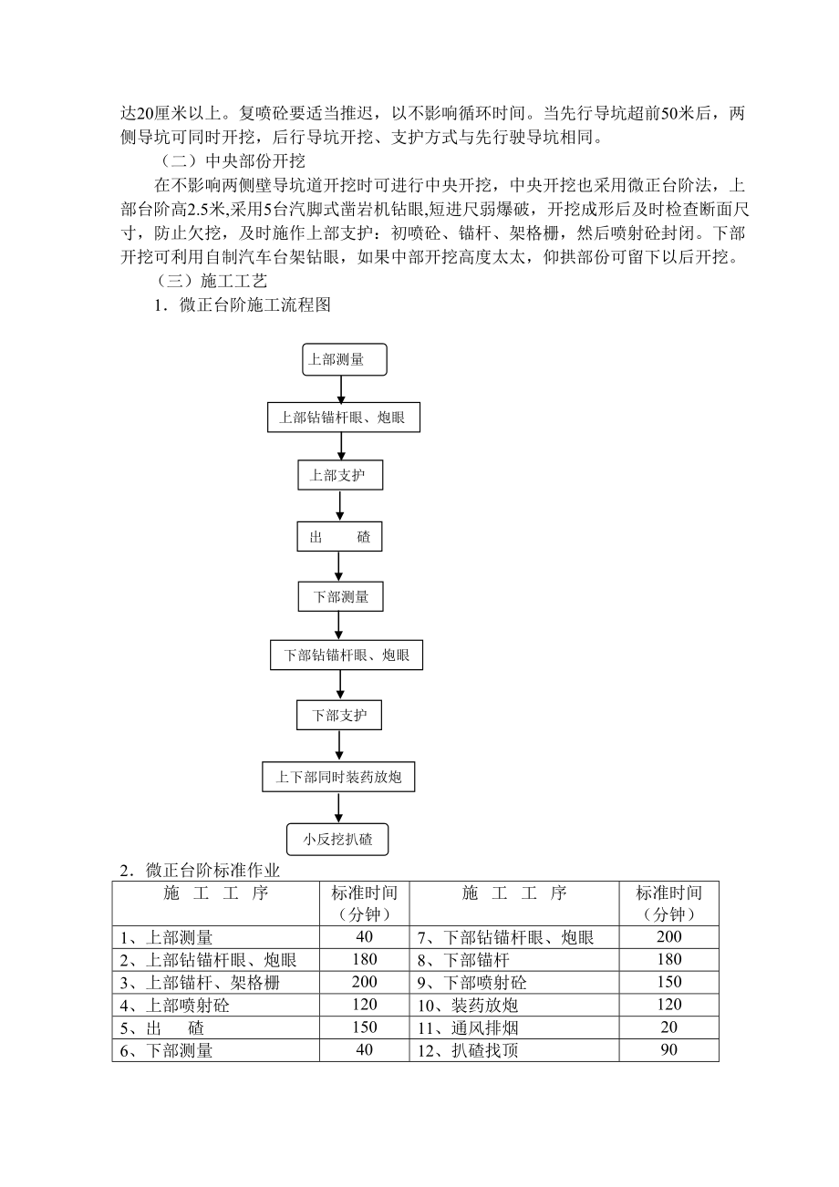 隧道双侧壁导坑施工.doc_第2页