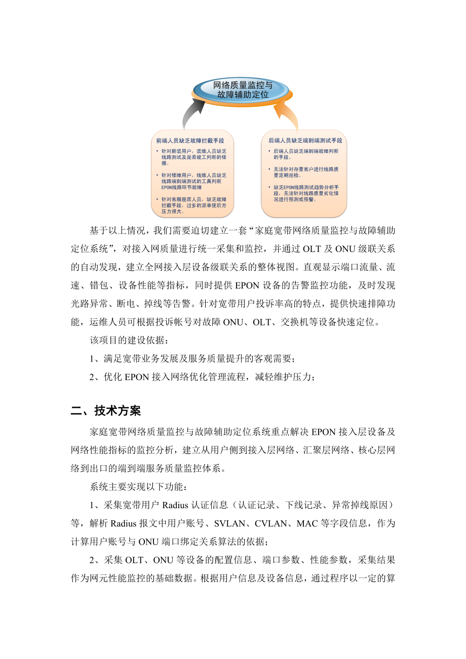 家庭宽带网络质量监控与故障辅助定位系统.doc_第2页