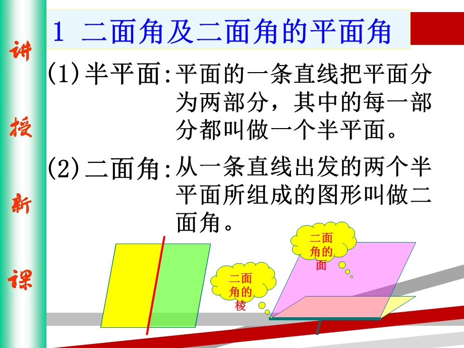 面面垂直判定定理课件.ppt_第2页