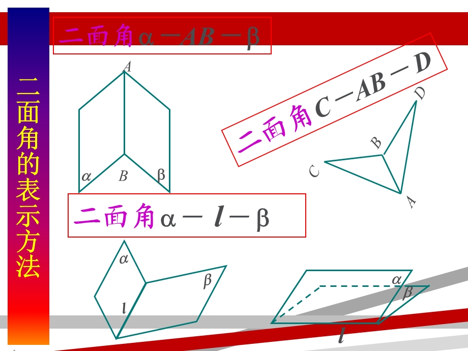 面面垂直判定定理课件.ppt_第3页