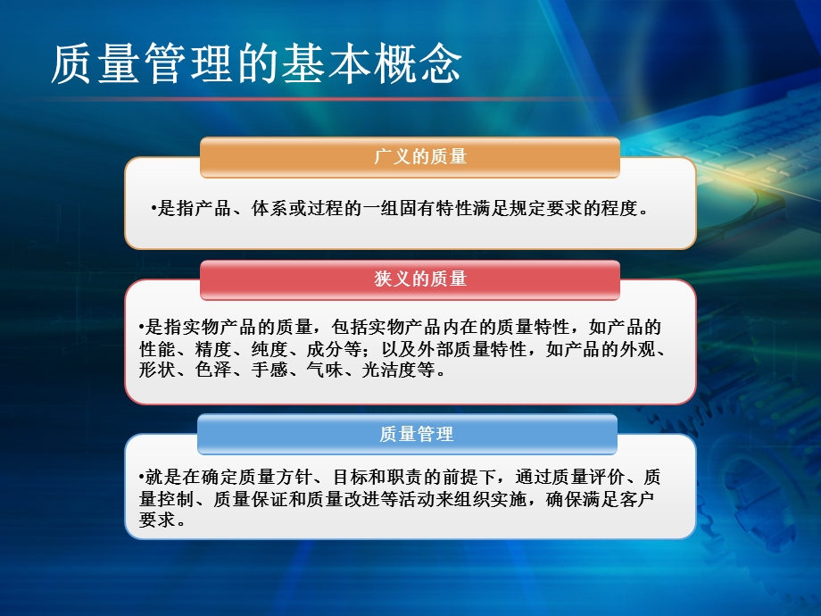 质量管理基本理论以及在钢结构制造中的运用课件.ppt_第3页