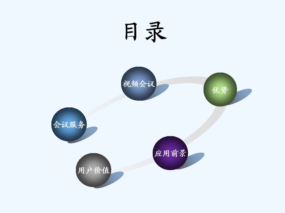 视频会议系统介绍课件.ppt_第2页