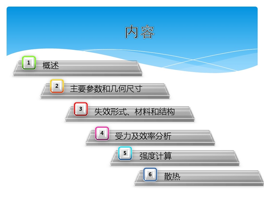 蜗轮蜗杆的设计的资料课件.ppt_第2页