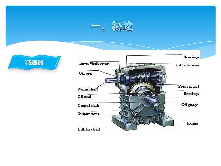 蜗轮蜗杆的设计的资料课件.ppt_第3页