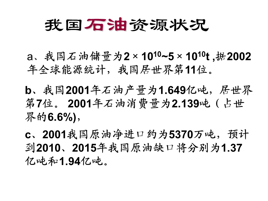 脂肪烃的来源和石油工业课件.ppt_第3页