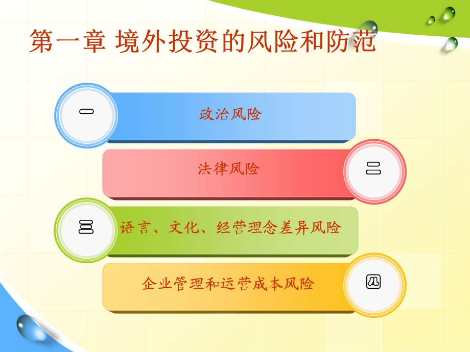 违法分包的法律风险防范课件.ppt_第2页