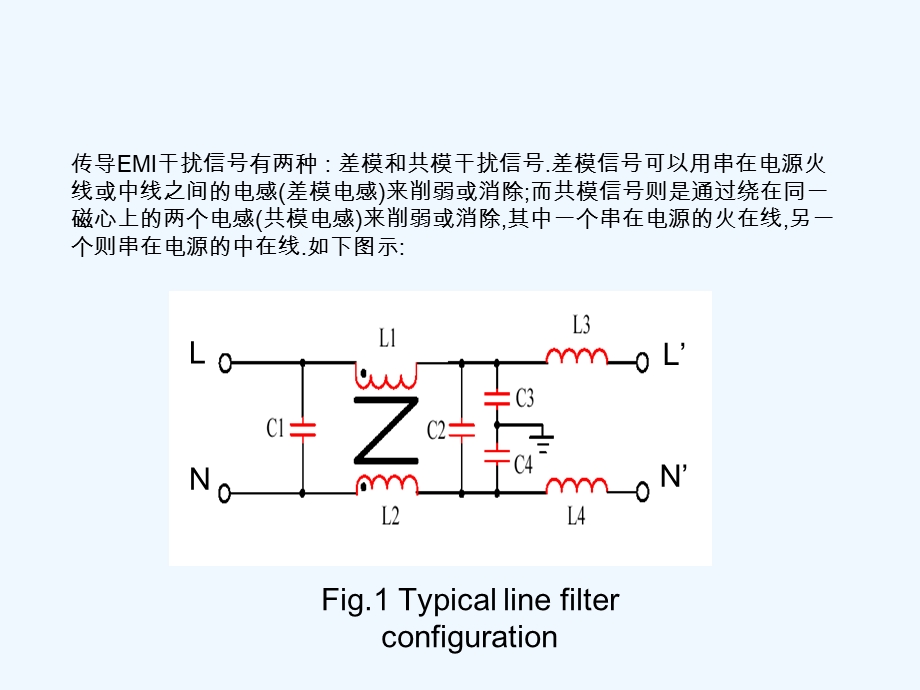 集成差共模滤波器介绍课件.ppt_第2页