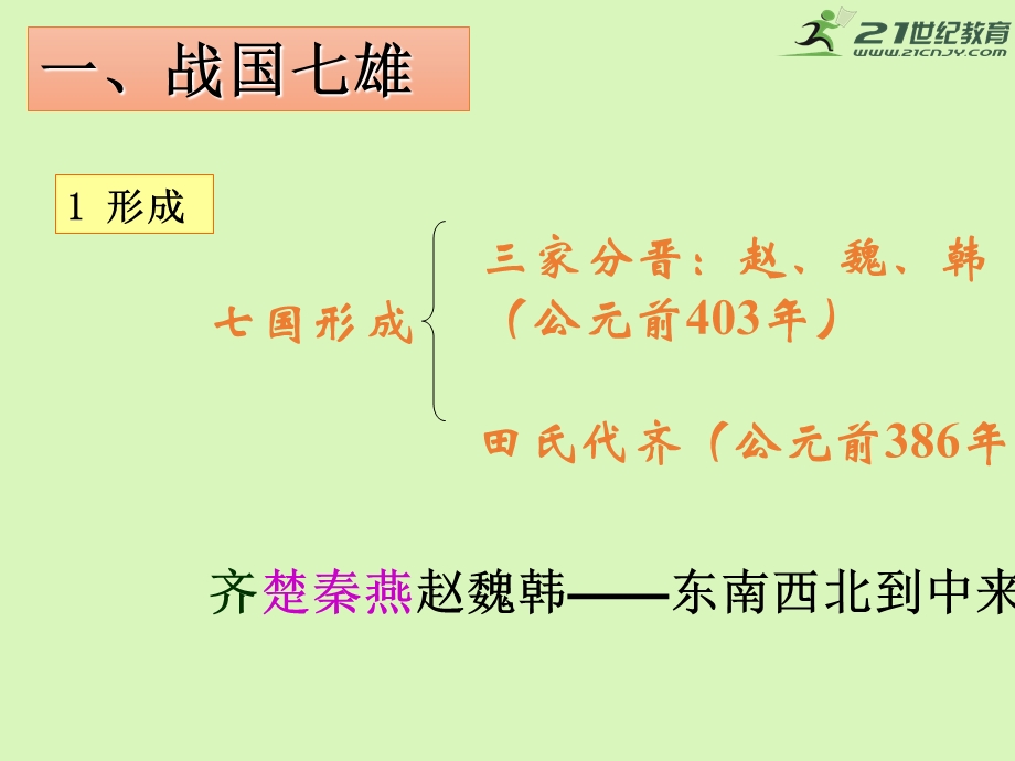 部编本人教版七年级历史上册第七课-战国时期的社会变化-课件.ppt_第3页