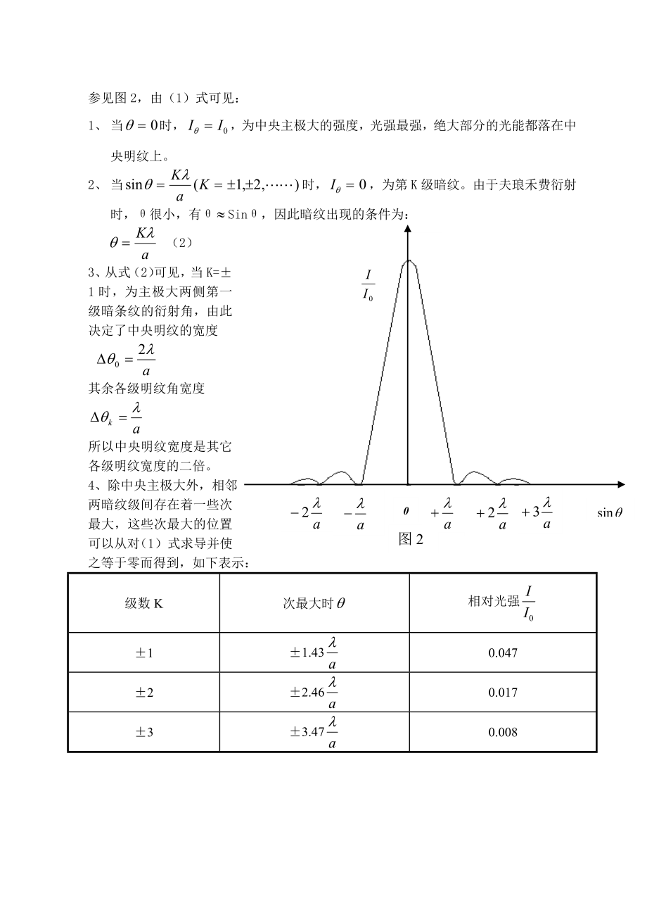 实验六： CCD多道光强分布测量.doc_第2页