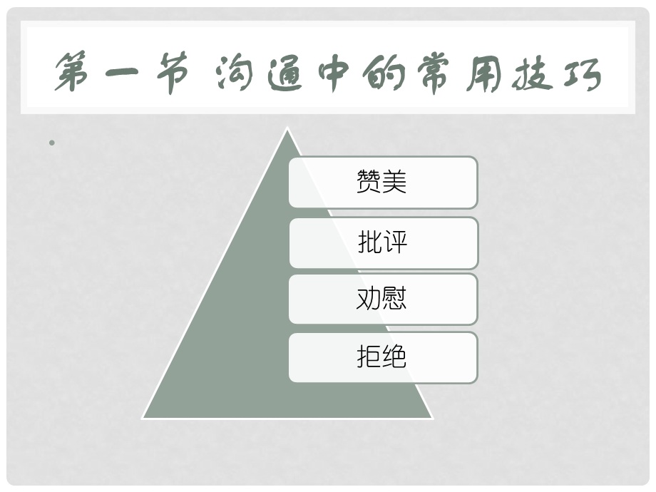 第五章-沟通技巧课件.ppt_第2页