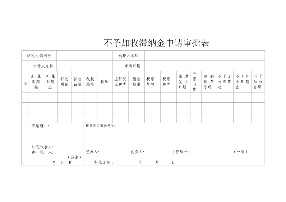 不予加收滞纳金申请审批表.doc_第1页