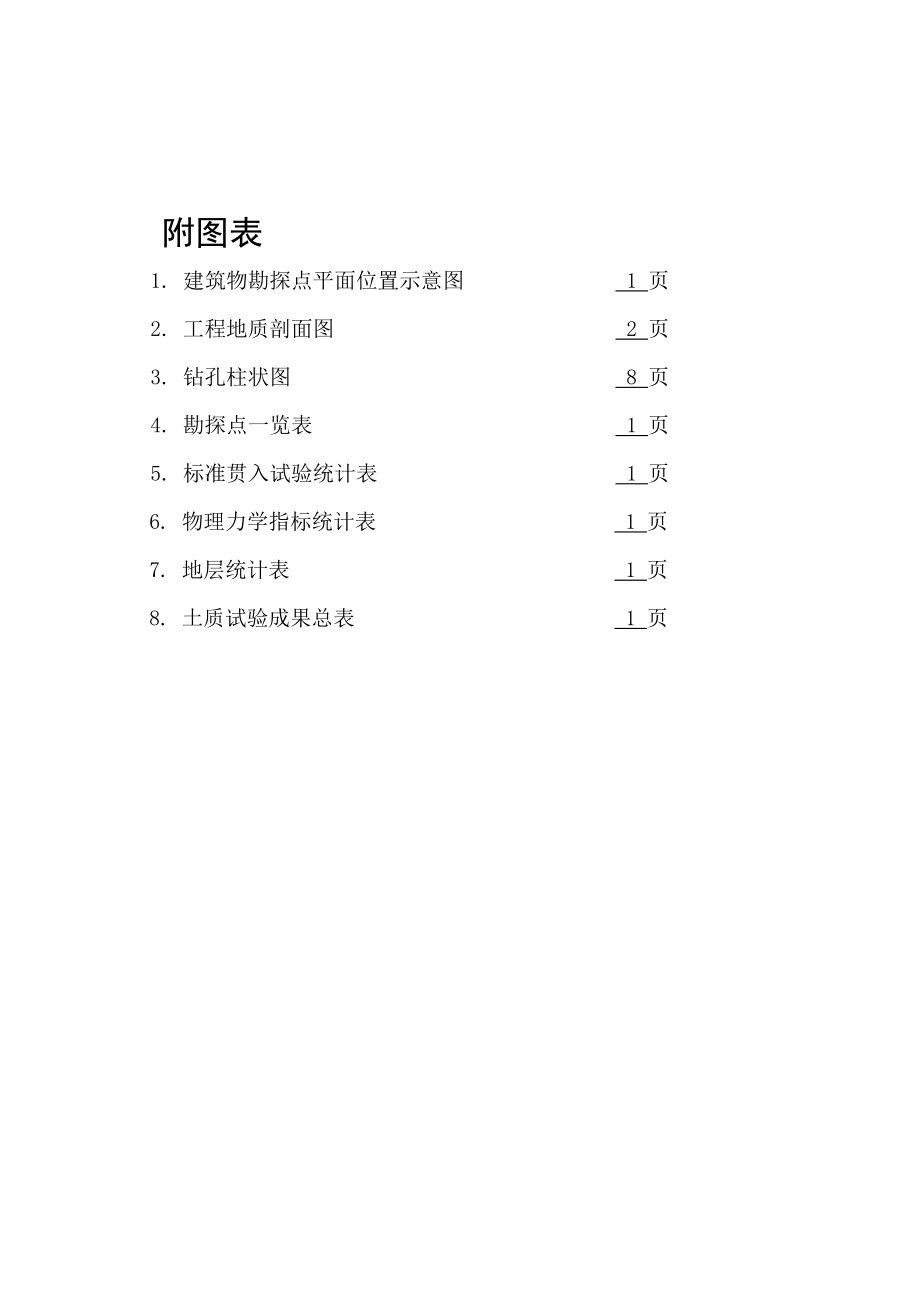 阿巴嘎旗巴音乌拉商业楼岩土工程勘察报告.doc_第2页