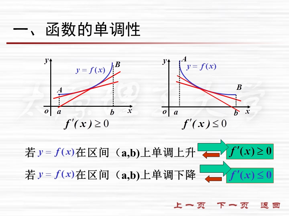 第三节函数的单调性与极值课件.ppt_第1页