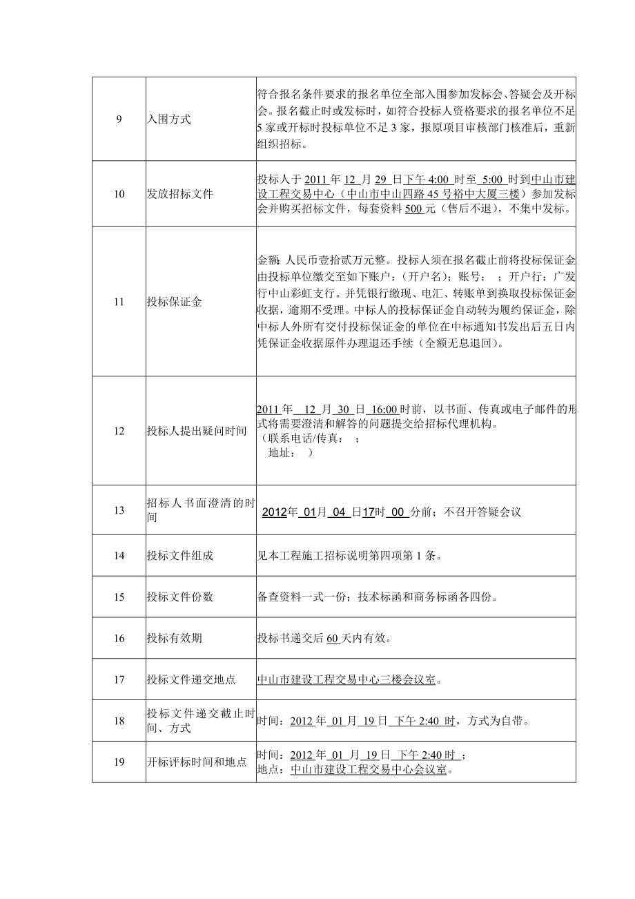 民众镇沙仔工业园DN800—DN600给水管网工程.doc_第3页