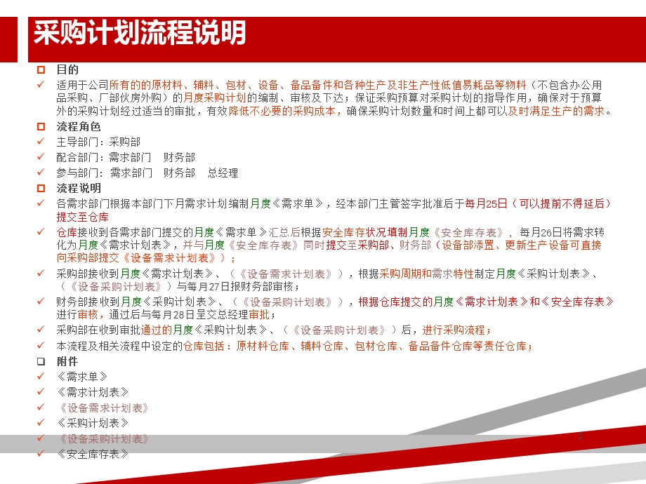 采购流程图及说明课件.ppt_第2页