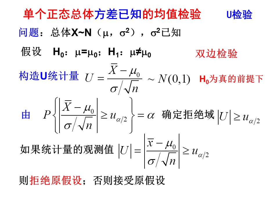 概率论与数理统计课件_两个正态总体的假设检验.ppt_第2页