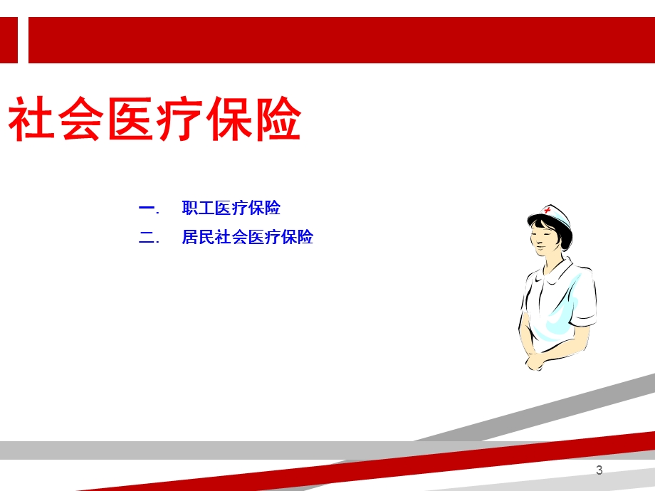 青岛社会保险知识课件.ppt_第3页