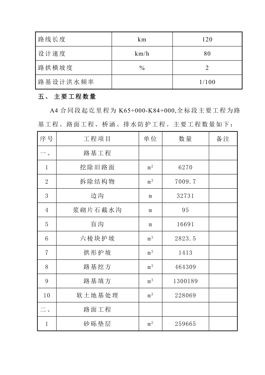 哈尔滨至同江高速公路双鸭山(集贤)至同江段扩建工程A4合同段施工组织设计.doc_第3页