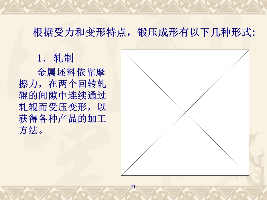 第一章-金属塑性变形课件.ppt_第1页