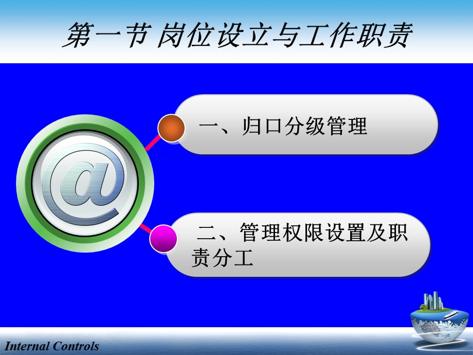 第七章固定资产控制课件.ppt_第3页