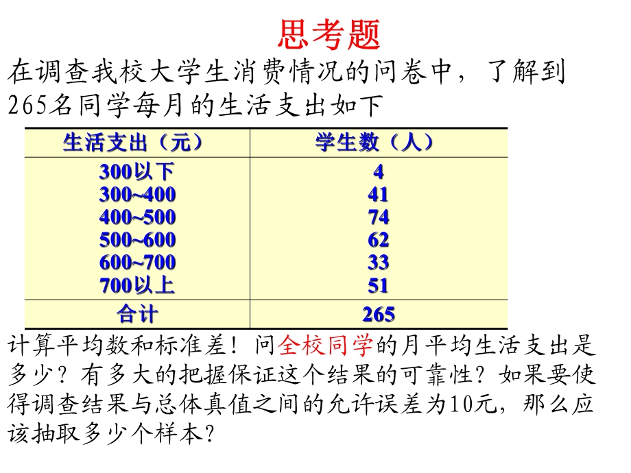 统计学ppt--第六章-抽样与抽样分布课件.ppt_第1页