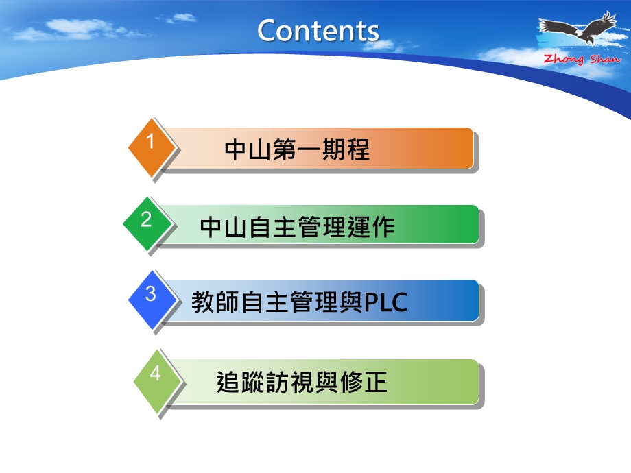 透过PLC社群发展教师教学三课件.ppt_第2页