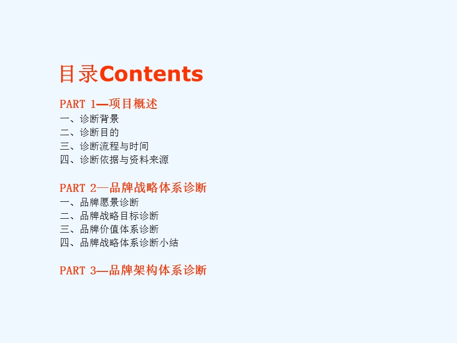 集团品牌现状诊断报告课件.ppt_第2页