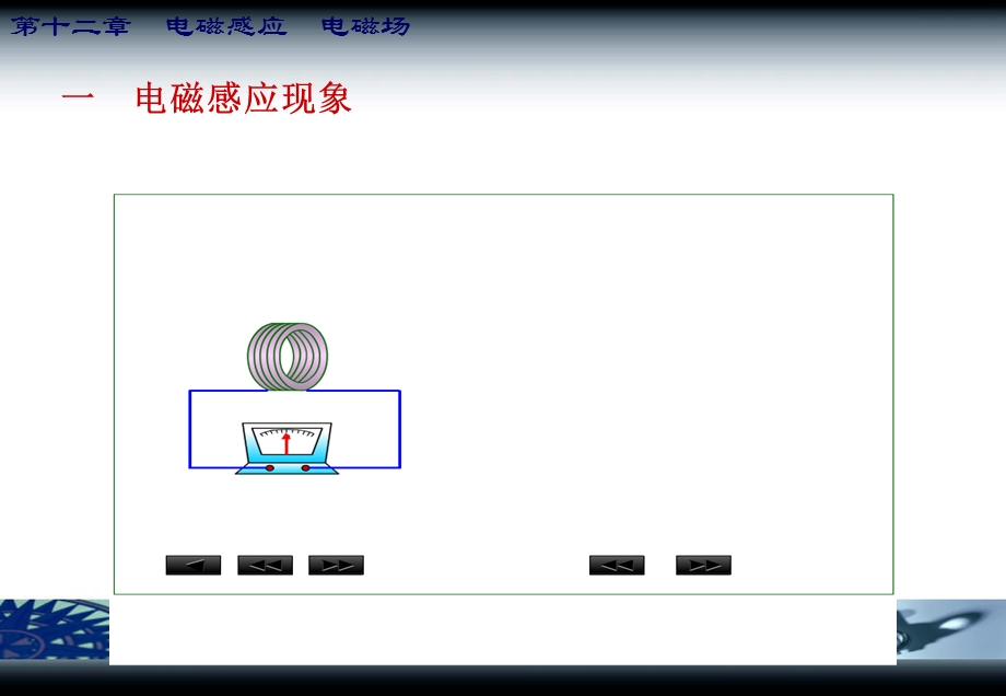 第十二章电磁感应电磁场和电磁波课件.ppt_第3页