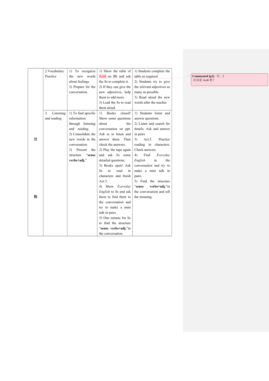 外研版英语八级上册教案：Module 7 Feelings and Impressions.doc_第2页